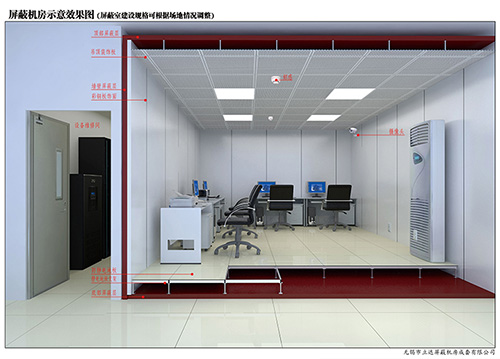 屏蔽工程建设要按照哪些操作流程进行