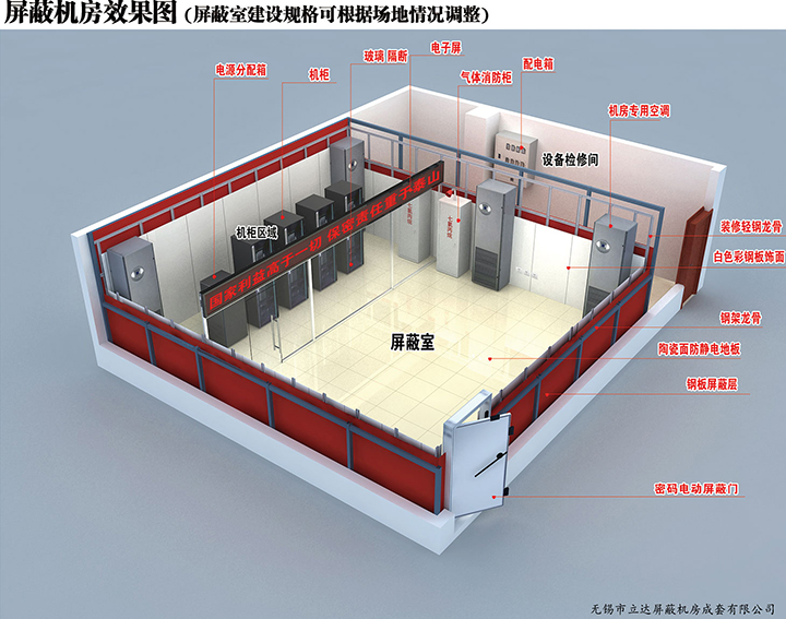 樱花草在线观看视频社区工程安装步骤及要求